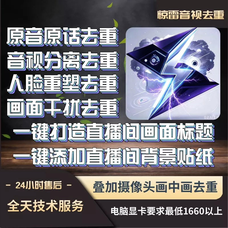 惊雷音视去重专家